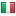 mobilirecchia.it hosted country